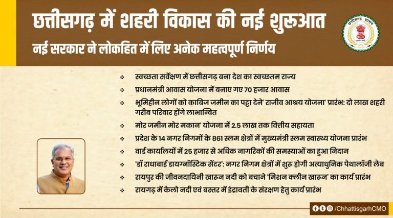 छत्तीसगढ़ में शहरी विकास की नई शुरूआत : नई सरकार ने लोकहित में लिए अनेक महत्वपूर्ण निर्णय