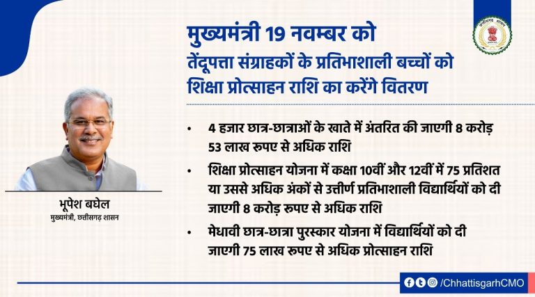 मुख्यमंत्री भूपेश बघेल 19 नवम्बर को तेंदूपत्ता संग्राहकों के प्रतिभाशाली बच्चों को शिक्षा प्रोत्साहन राशि का करेंगे वितरण